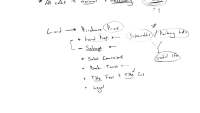 Acquisition Cost of Assets